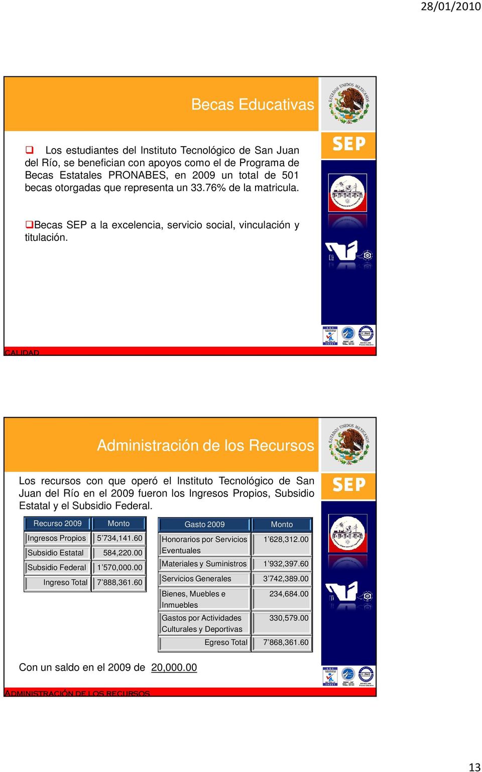 calidad Administración de los Recursos Los recursos con que operó el Instituto Tecnológico de San Juan del Río en el 2009 fueron los Ingresos Propios, Subsidio Estatal y el Subsidio Federal.