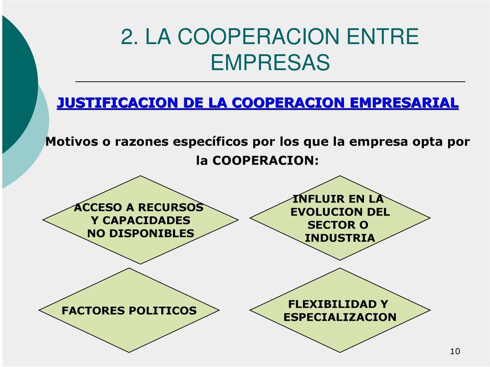 la COOPERACION: ACCESO A RECURSOS Y CAPACIDADES NO DISPONIBLES INFLUIR EN