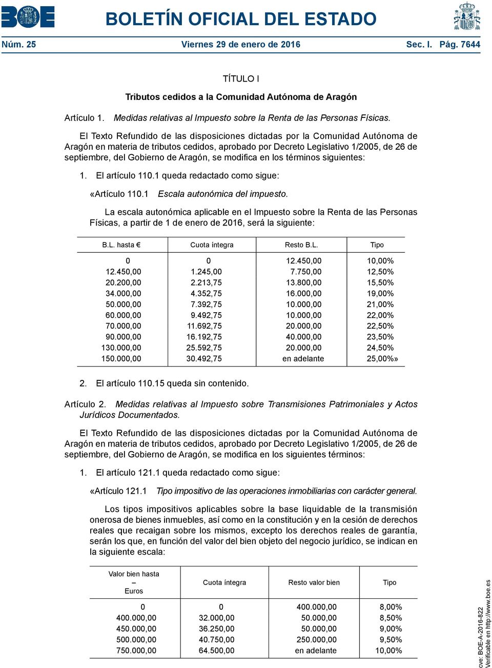 Aragón, se modifica en los términos siguientes: 1. El artículo 110.1 queda redactado como sigue: «Artículo 110.1 Escala autonómica del impuesto.