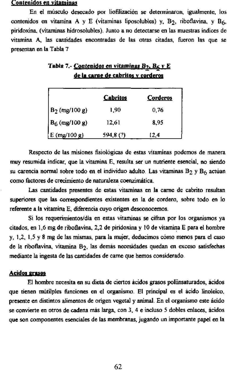 - Contenidos en vitaminas B->, B y E ^Ie la carne de cabritos v corderos B 2 (mg/100g) B 6 (mg/100g) E(mR/100«) 1,90 12,61 594,8 (?
