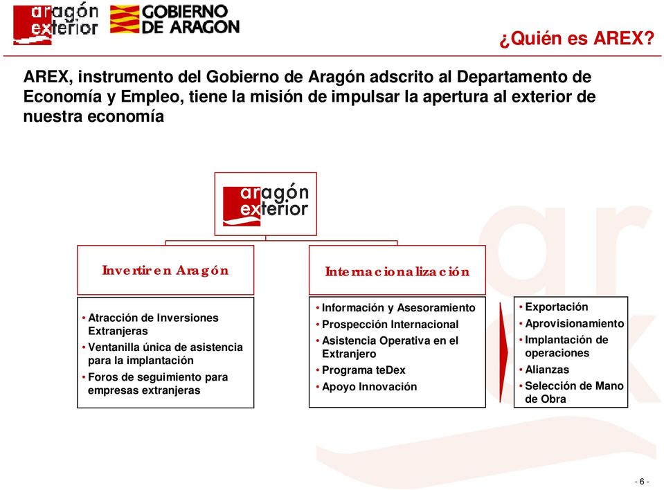 nuestra economía Invertir en Aragón Internacionalización Atracción de Inversiones Extranjeras Ventanilla única de asistencia para la