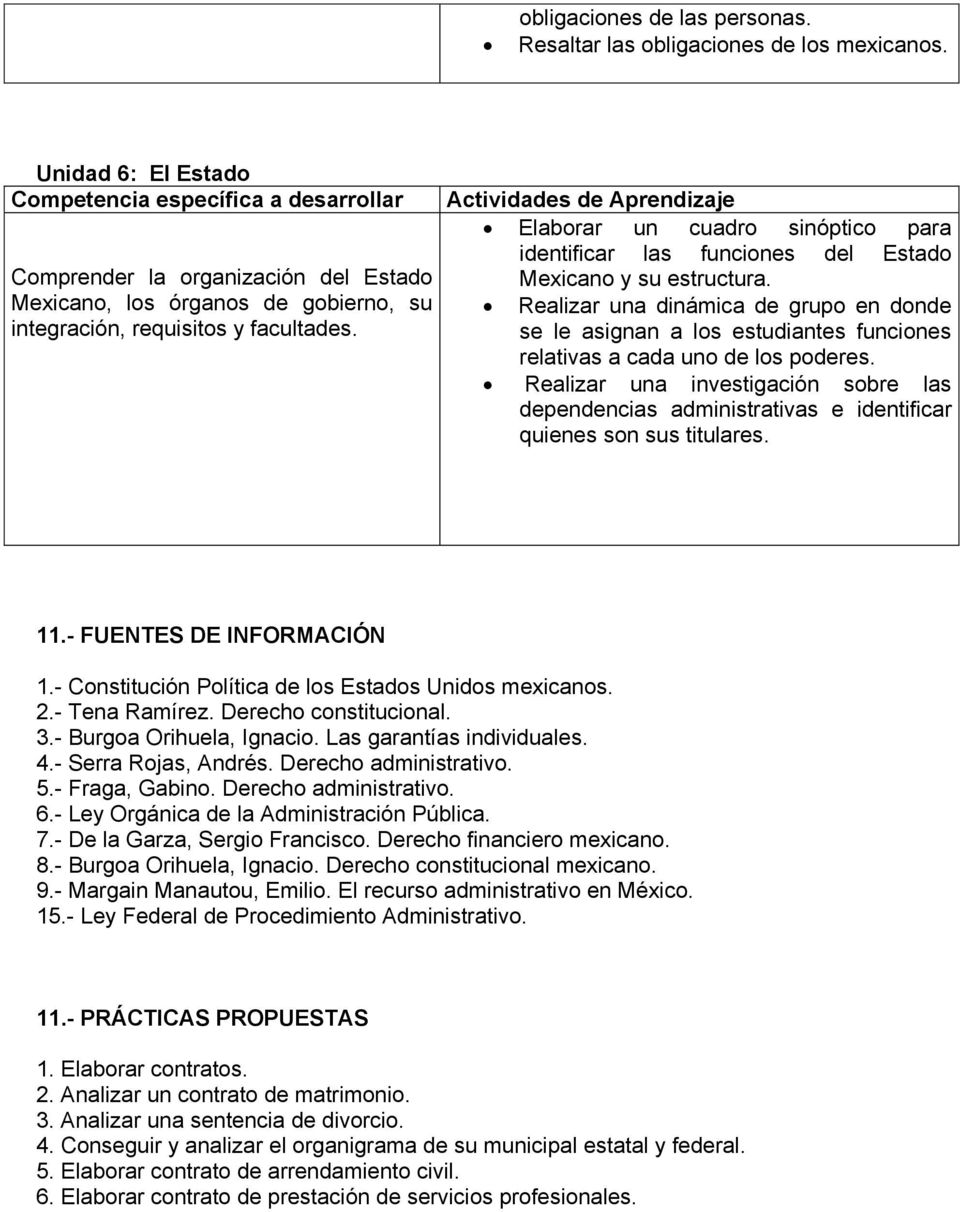 Actividades de Aprendizaje Elaborar un cuadro sinóptico para identificar las funciones del Estado Mexicano y su estructura.