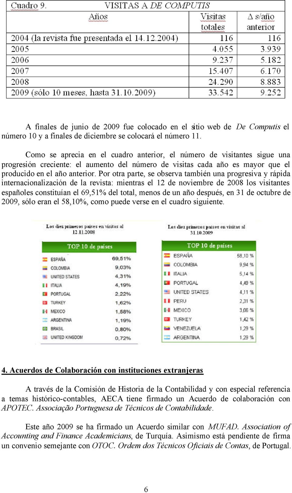 Por otra parte, se observa también una progresiva y rápida internacionalización de la revista: mientras el 12 de noviembre de 2008 los visitantes españoles constituían el 69,51% del total, menos de