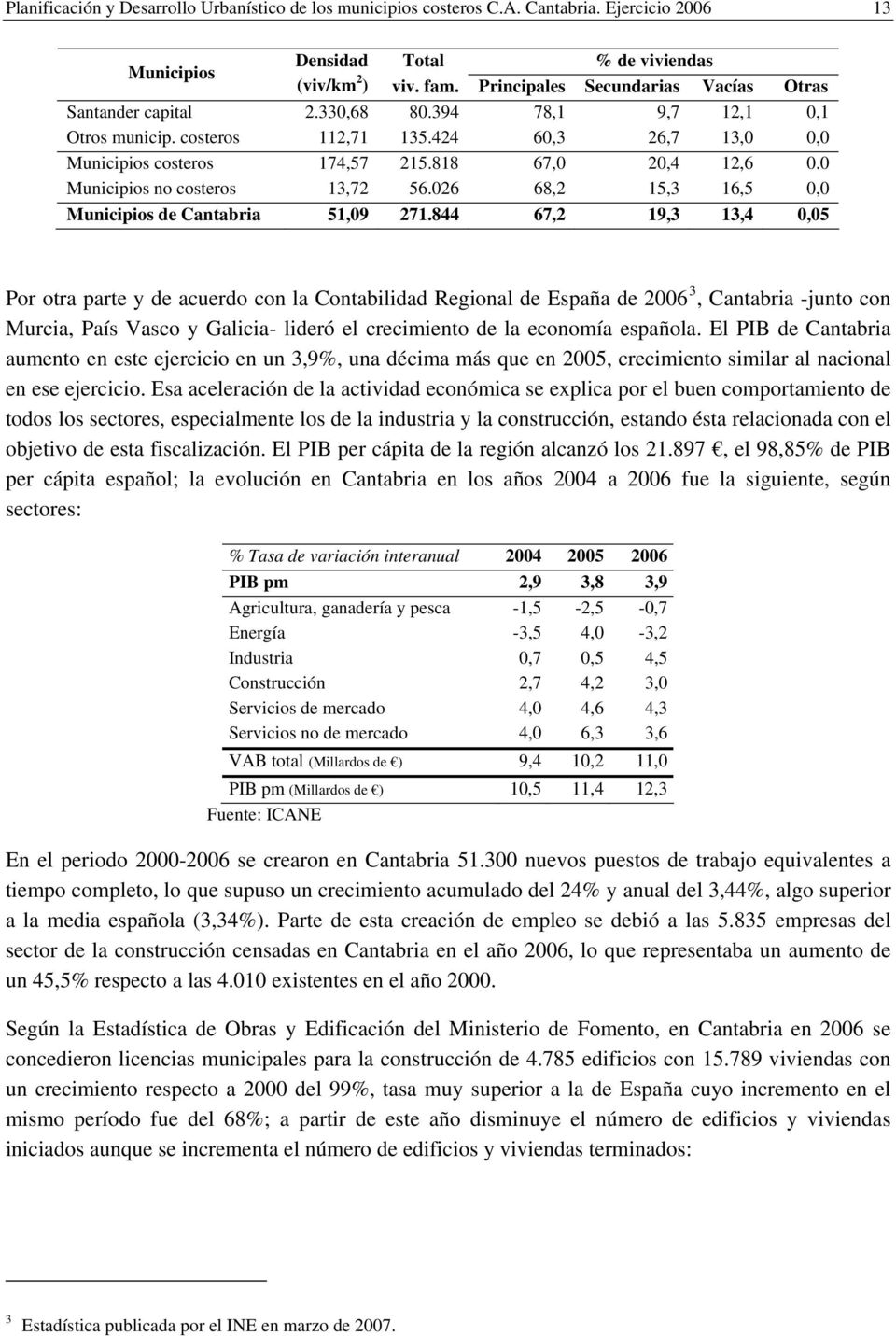 0 Municipios no costeros 13,72 56.026 68,2 15,3 16,5 0,0 Municipios de Cantabria 51,09 271.