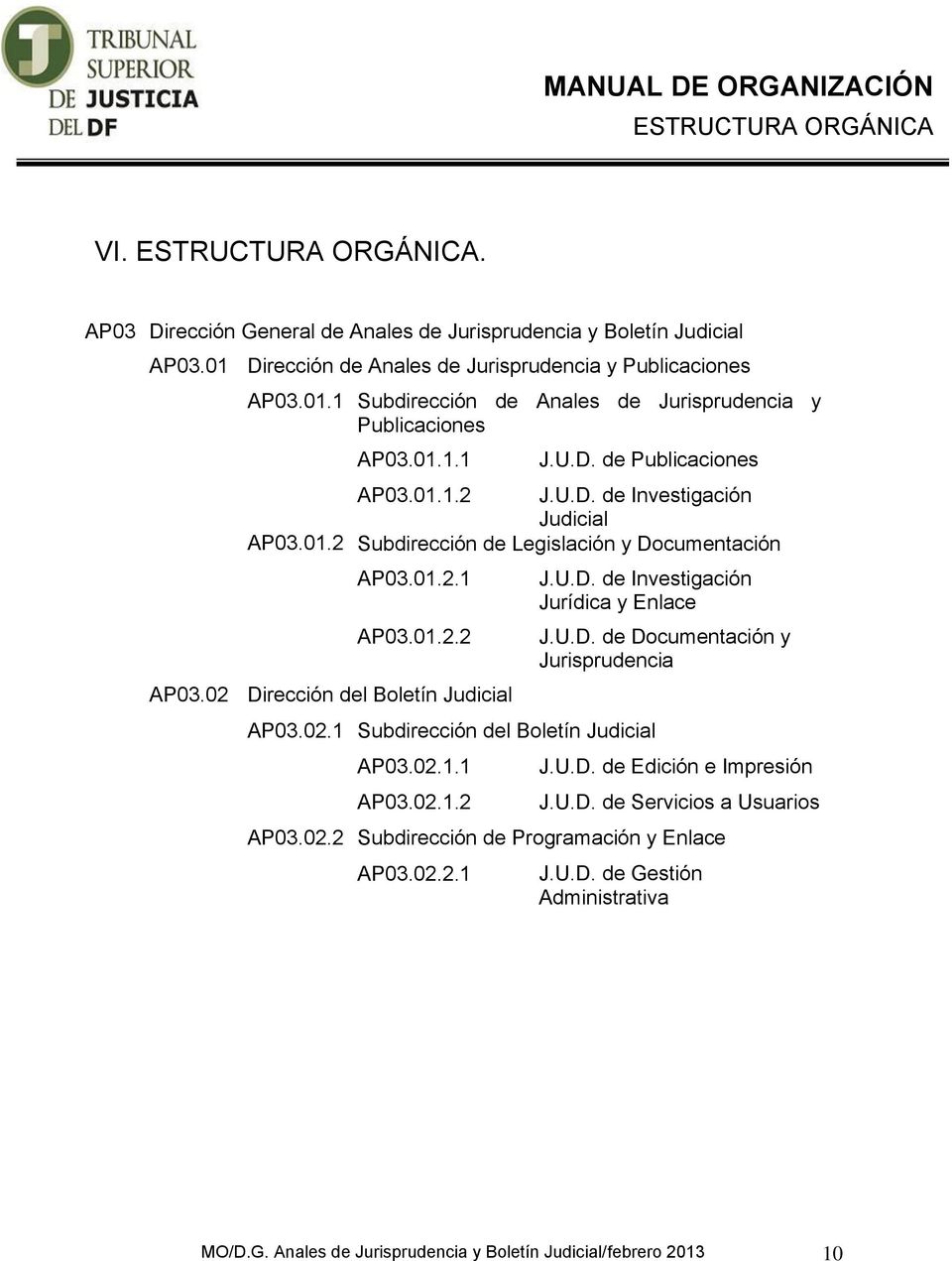 02.1 Subdirección del Boletín Judicial AP03.02.1.1 AP03.02.1.2 J.U.D. de Documentación y Jurisprudencia J.U.D. de Edición e Impresión J.U.D. de Servicios a Usuarios AP03.02.2 Subdirección de Programación y Enlace AP03.