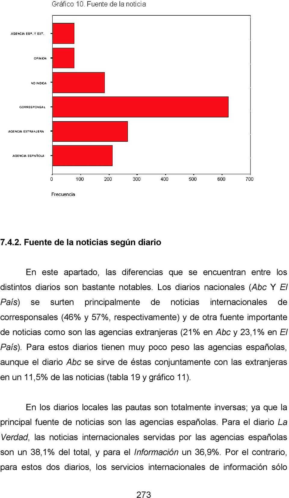 agencias extranjeras (21% en Abc y 23,1% en El País).
