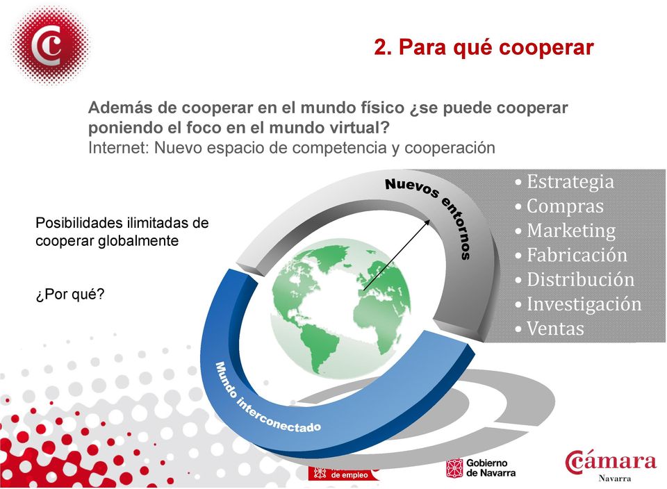 Internet: Nuevo espacio de competencia y cooperación Posibilidades