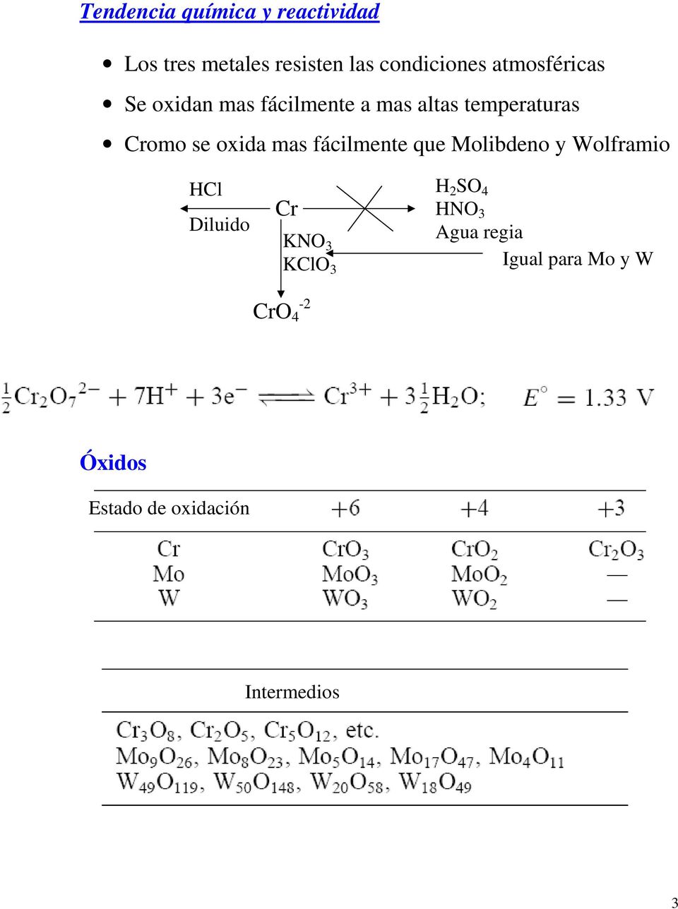 mas fácilmente que Molibdeno y Wolframio HCl Diluido Cr KNO 3 KClO 3 CrO 4-2 H