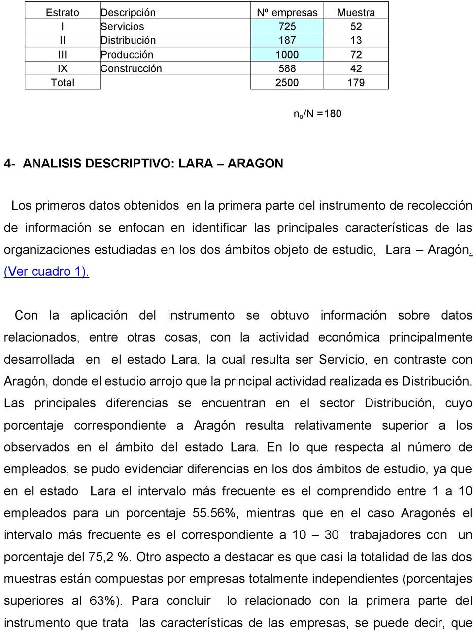ámbitos objeto de estudio, Lara Aragón. (Ver cuadro 1).