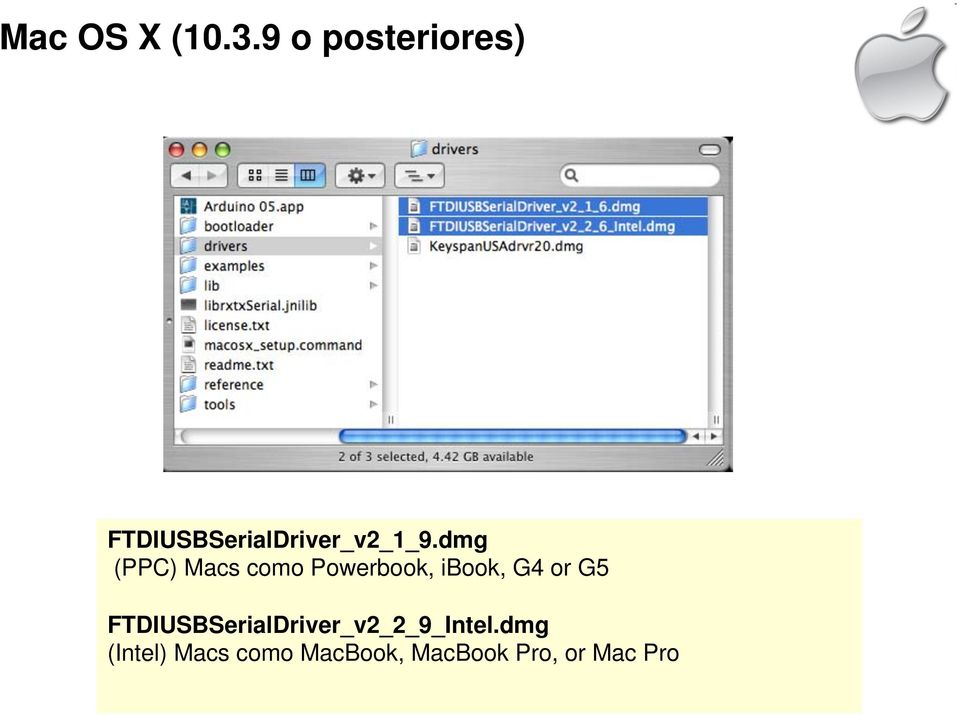 dmg (PPC) Macs como Powerbook, ibook, G4 or G5