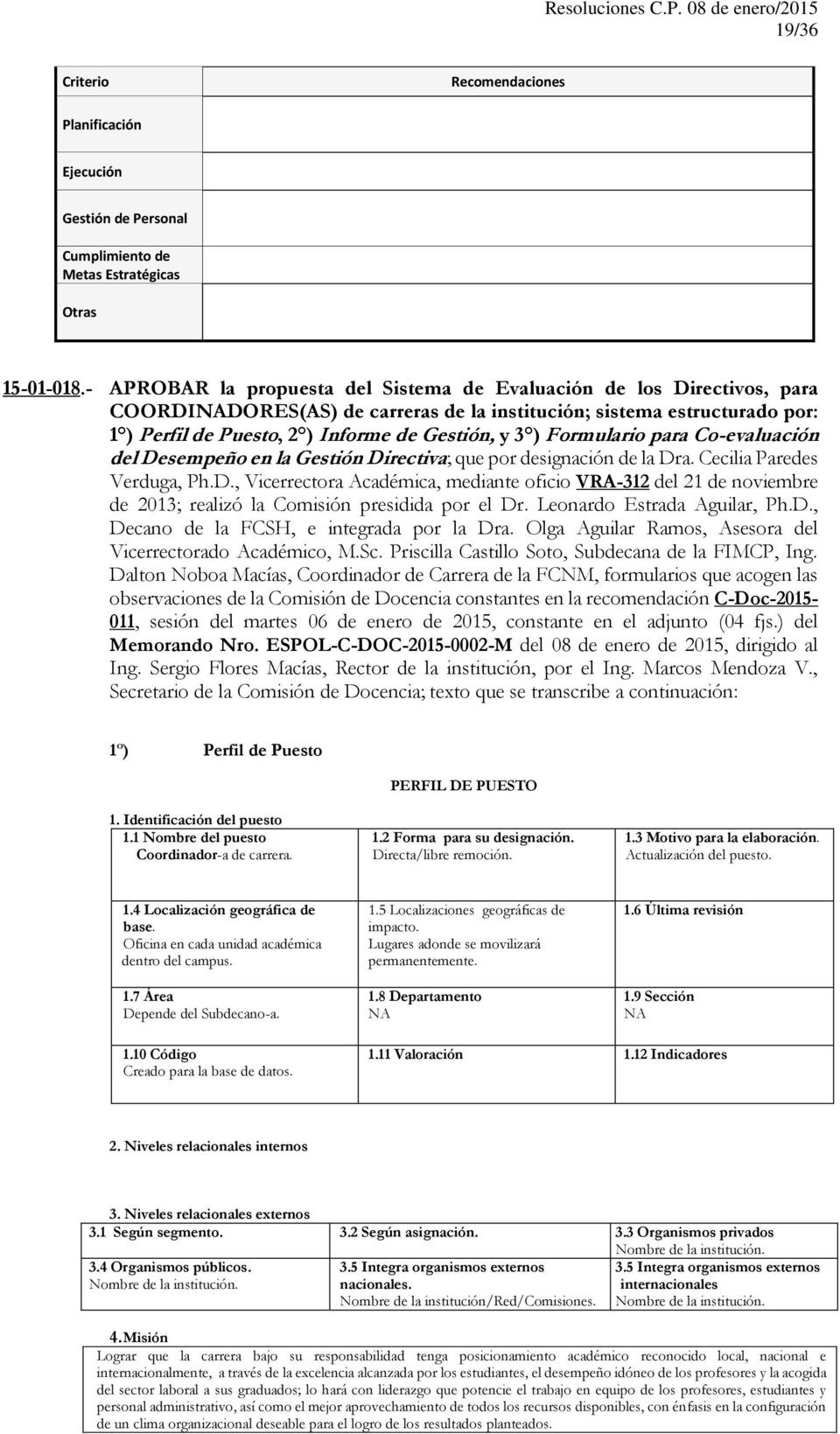Formulario para Co-evaluación del Desempeño en la Gestión Directiva; que por designación de la Dra. Cecilia Paredes Verduga, Ph.D., Vicerrectora Académica, mediante oficio VRA-312 del 21 de noviembre de 2013; realizó la Comisión presidida por el Dr.
