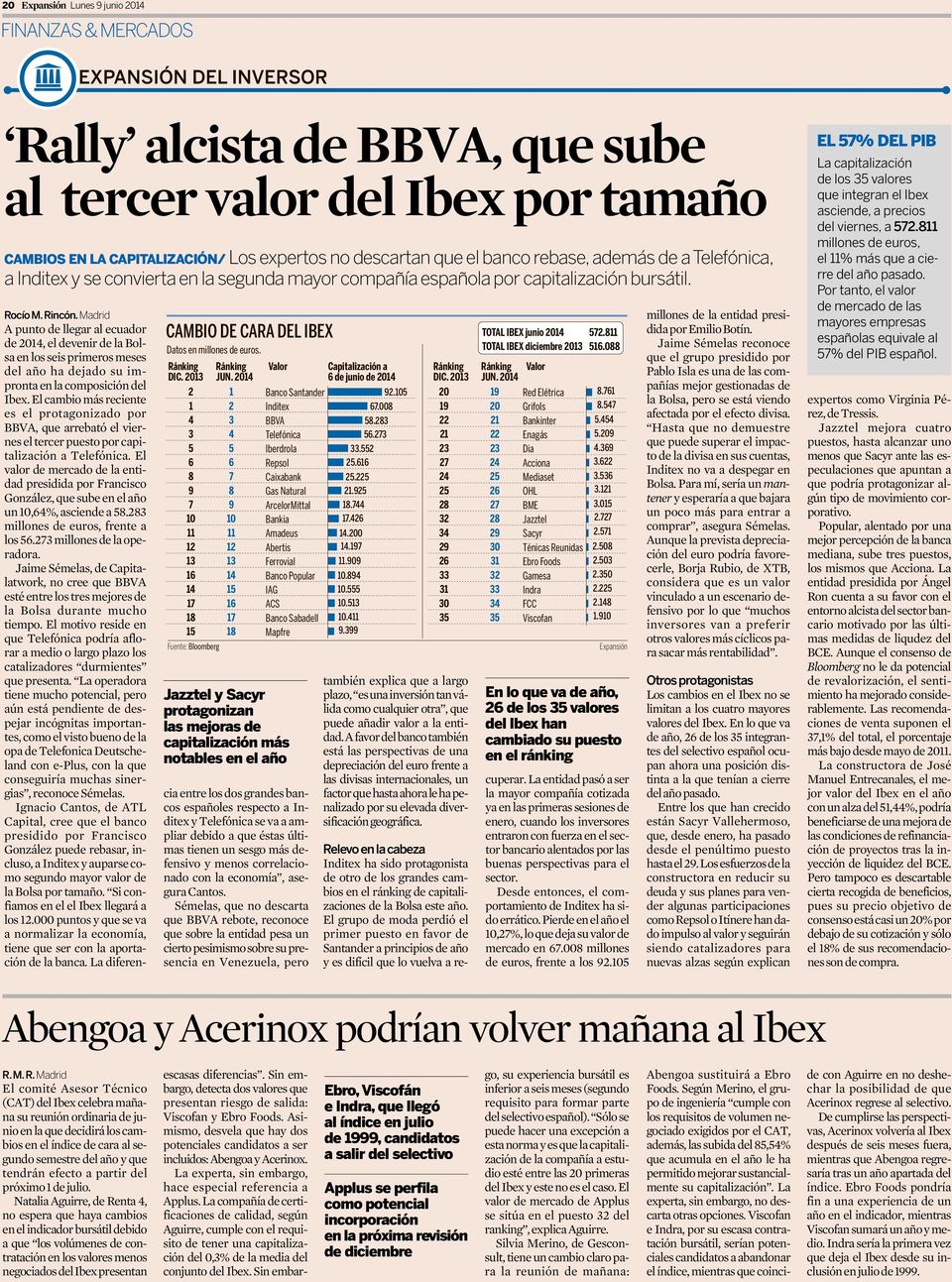 Madrid A punto de llegar al ecuador de 2014, el devenir de la Bolsa en los seis primeros meses del año ha dejado su impronta en la composición del Ibex.