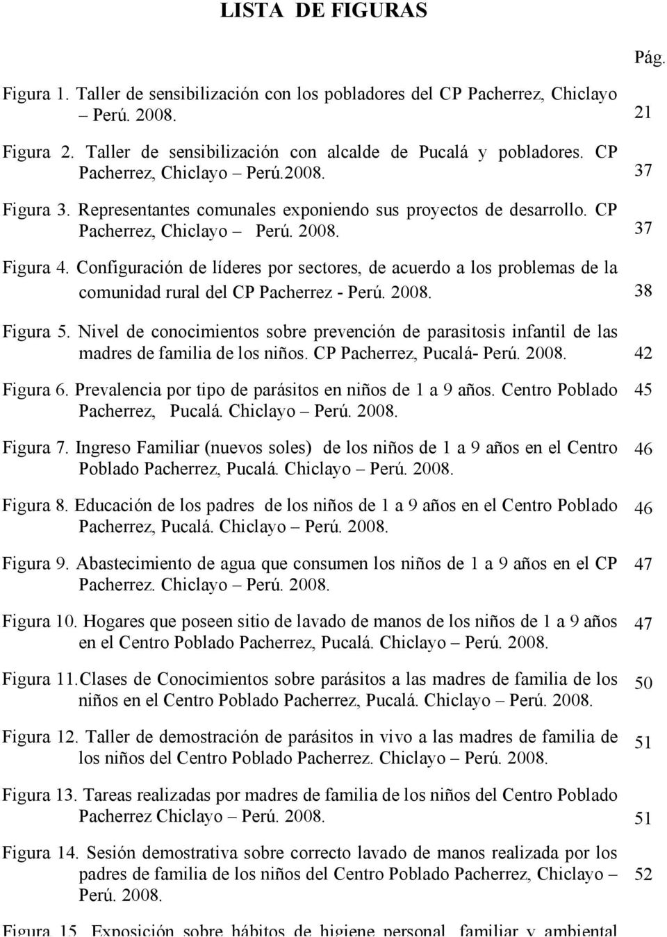 Configuración de líderes por sectores, de acuerdo a los problemas de la comunidad rural del CP Pacherrez - Perú. 2008. Figura 5.