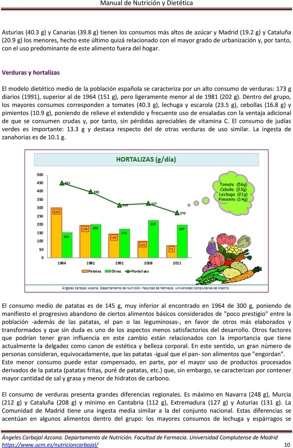 Verduras y hortalizas El modelo dietético medio de la población española se caracteriza por un alto consumo de verduras: 173 g diarios (1991), superior al de 1964 (151 g), pero ligeramente menor al
