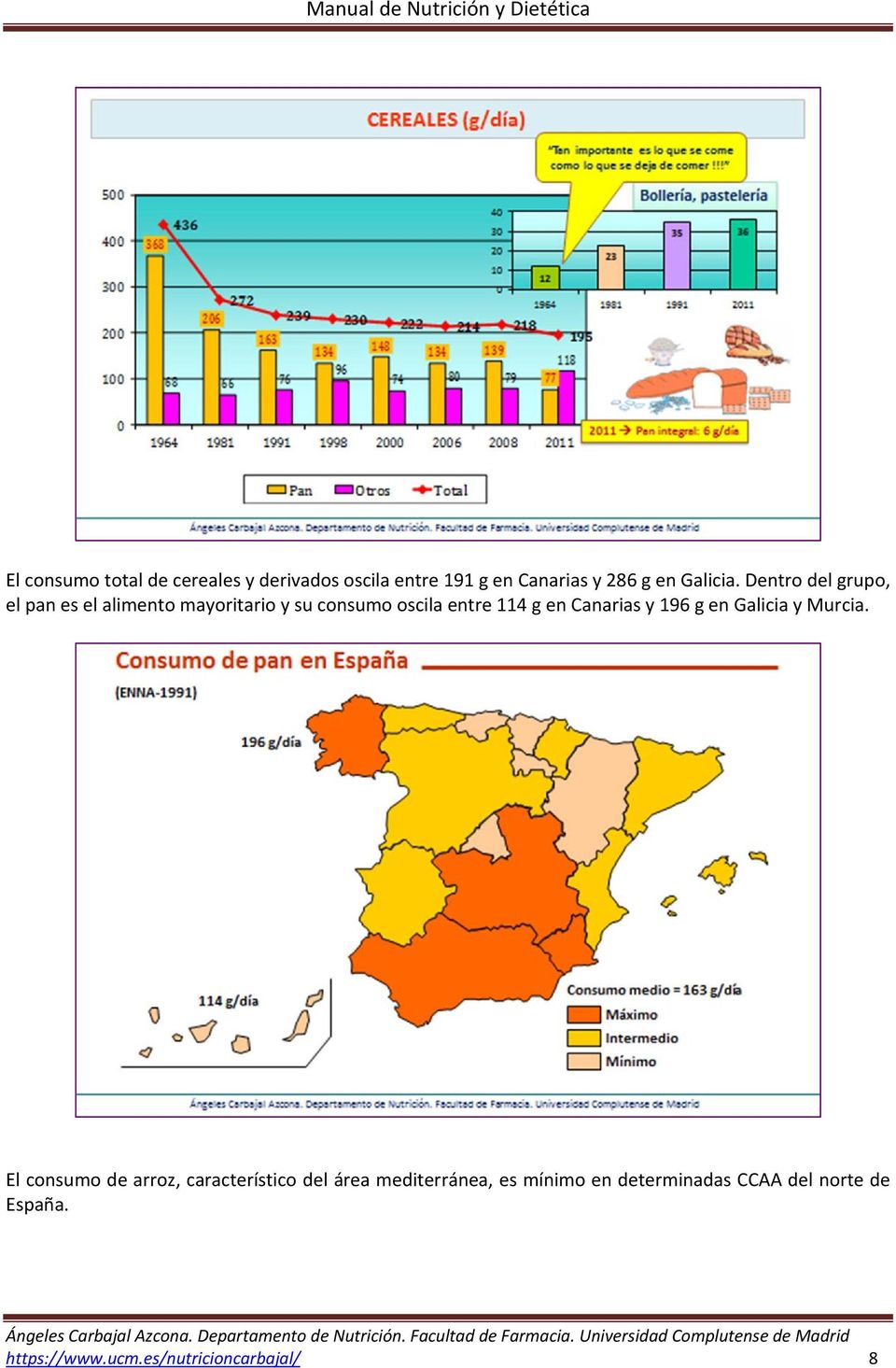 Canarias y 196 g en Galicia y Murcia.