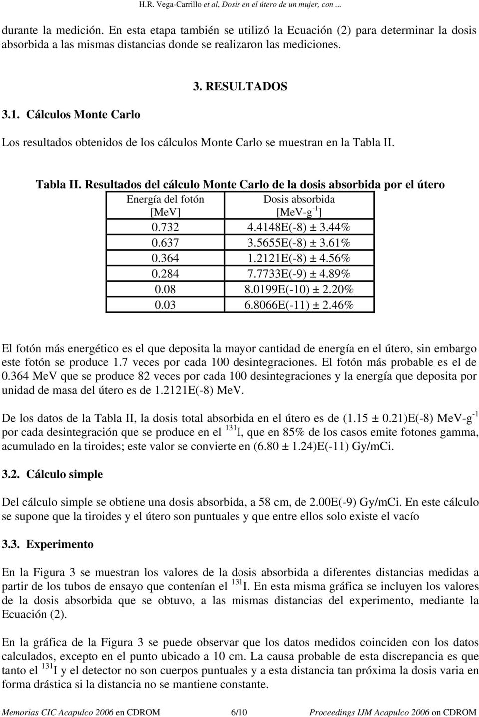 RESULTADOS Los resultados obtenidos de los cálculos Monte Carlo se muestran en la Tabla II.