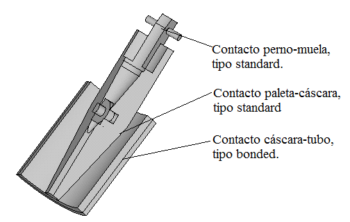 Otra condición de frontera es la presión externa en el tubo de ademe, que corresponde a la presión de colapso. Ésta supone los efectos del suelo sobre el ademe.