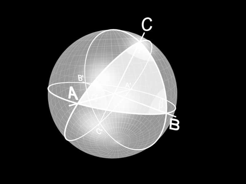 Triángulo Esférico Triangulo Esférico: parte de la superficie