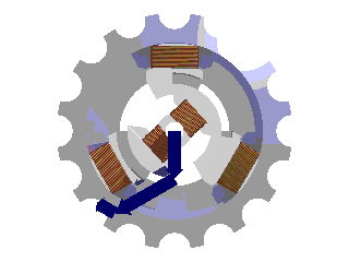 El campo magnético necesario será creado por bobinas que se situarán en el estátor de la máquina (funcionando como motor). Los conductores sobre los que aparecerá la fuerza, se colocarán en el rotor.