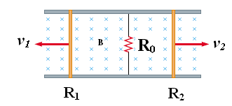 FEM EN MOVIMIENTO 6) Una bobina rectangular con una resistencia R tiene N vueltas, longitud y ancho w, como se observa en la figura.