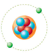 6.4.- Iones Un ión es un átomo que ha ganado o perdido electrones.
