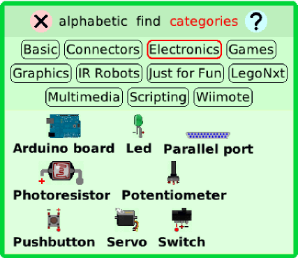 El primer paso, una vez dentro de Physical Physical Etoys, es conseguir un Arduino board. Éste es un objeto gráfico que representa en la computadora a la plaqueta Arduino real.