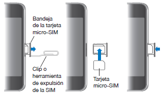 Accesorios del Iphone Junto con su dispositivo, en la caja debe habérsele entregado los siguientes dispositivos: Instalación de la tarjeta MicroSIM En la mayoría de los casos la tarjeta MicroSIM no