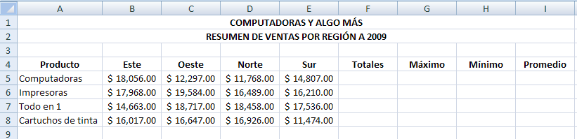 4 Excel 2010 Profa. María L. Moctezuma 4. Redacte una fórmula en la celda I10 para determinar el total de las comisiones. Cópiela hacia abajo. 5.