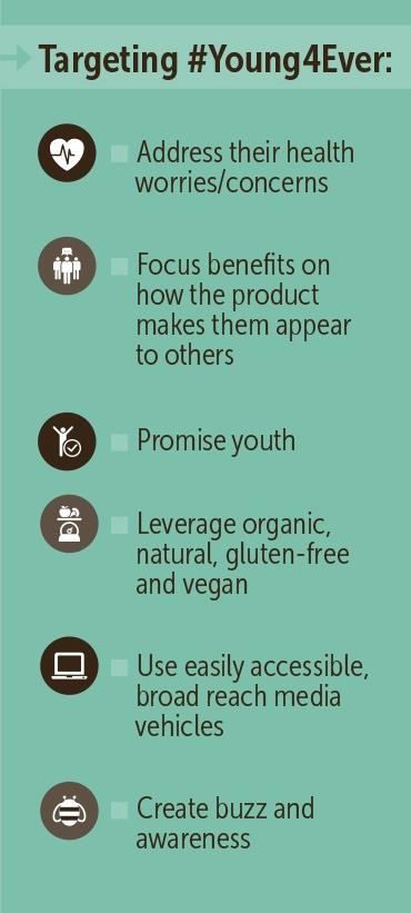 juventud Hacer uso de atributos orgánicos, naturales, libre de gluten y vegano Life Tastes Good #Young4Ever