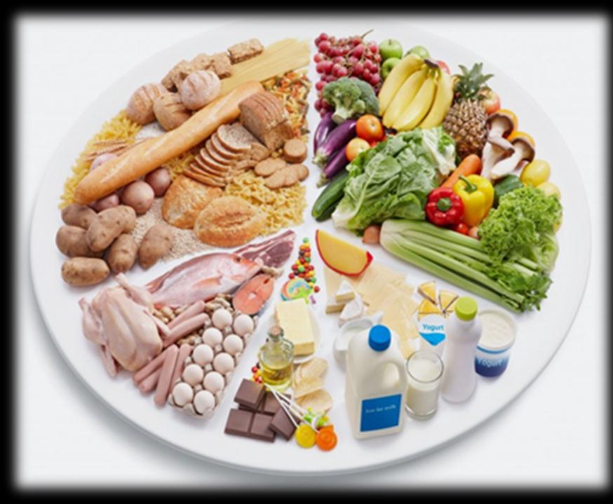 NUTRIENTE es toda sustancia química indispensable para mantener saludable al organismo. Son : CARBOHIDRATOS son todos los nutrientes que nos proporcionan energía.