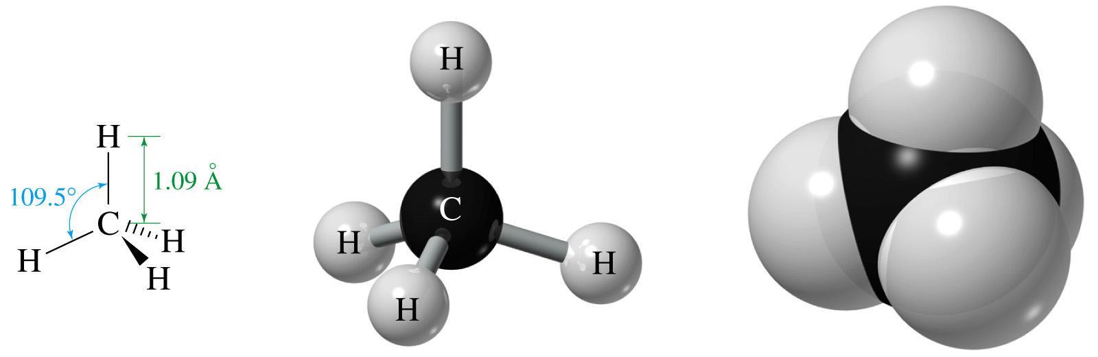 Representaciones Moleculares: Figura 1. De izquierda a derecha. Representación estructural del Metano, Representaciones Tridimensionales del Metano.
