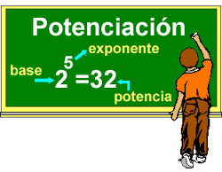 Definición: Una expresión algebraica es el conjunto de números y letras que representan operaciones entre cantidades. Clasificación de las expresiones algebraicas: 1.