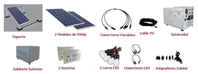 COMPONENTES E-570SK Este kit cuenta con: (2) Paneles o módulos plegables de 95Wp de gran eficiencia y durabilidad (2) Batería de plomo-ácido selladas de 12V/100Ah, no requieren