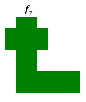 En la hoja blanca que será entregada por el profesor dibuja las cuatro figuras que formaste en la tarea anterior y desígnalas de la siguiente manera f 1, f 2, f 3 y f 4.