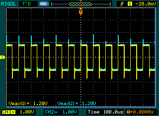 Datasheet LF353 UNIVERSIDAD DISTRITAL FRANCISCO JOSÉ DE CALDAS ACTIVIDADES A REALIZAR 1. Implementar un circuito amplificador inversor de: 3.