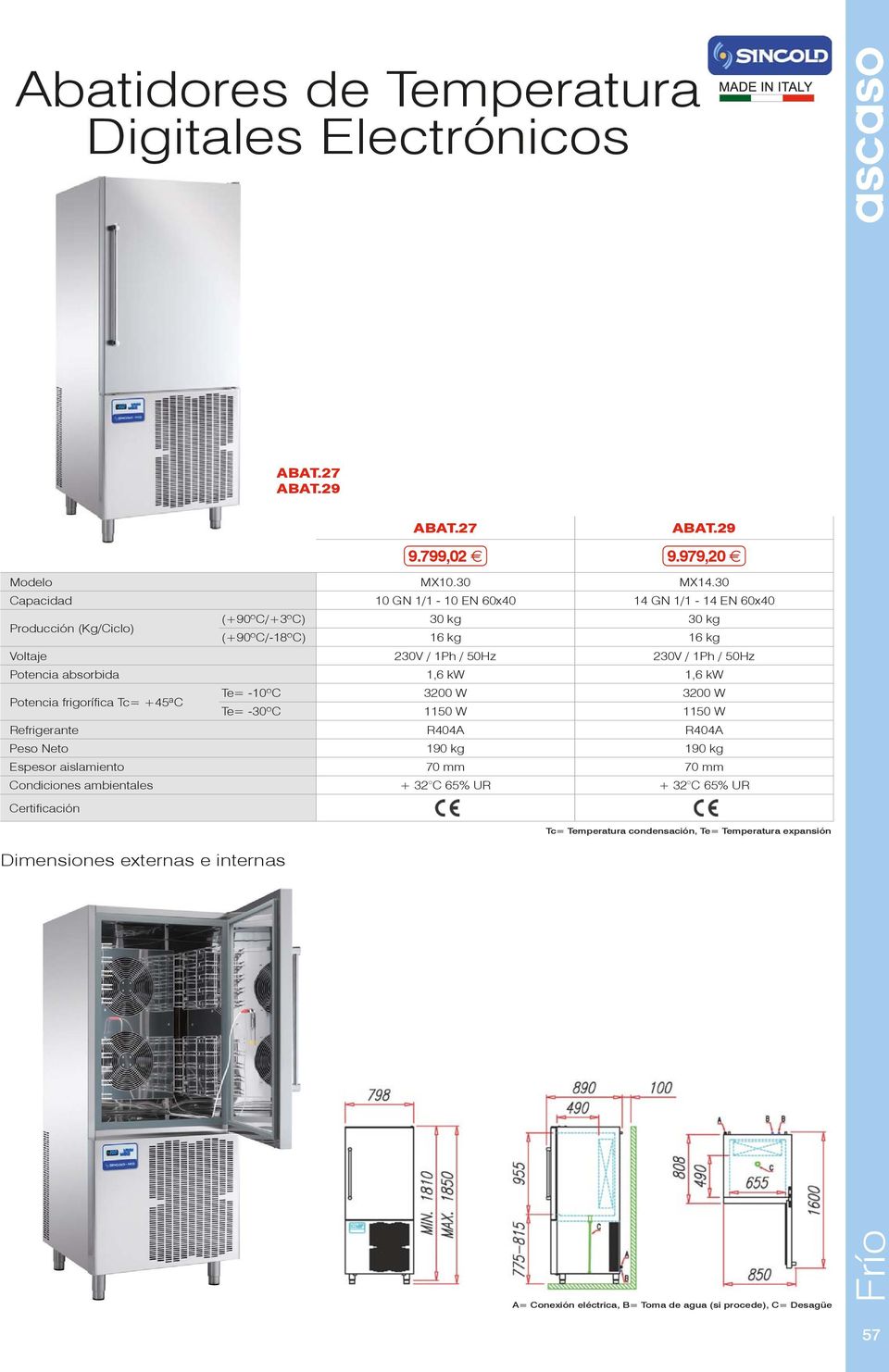 Voltaje 230V / 1Ph / 50Hz 230V / 1Ph / 50Hz Potencia absorbida 1,6 kw 1,6 kw Potencia frigorífica Tc=