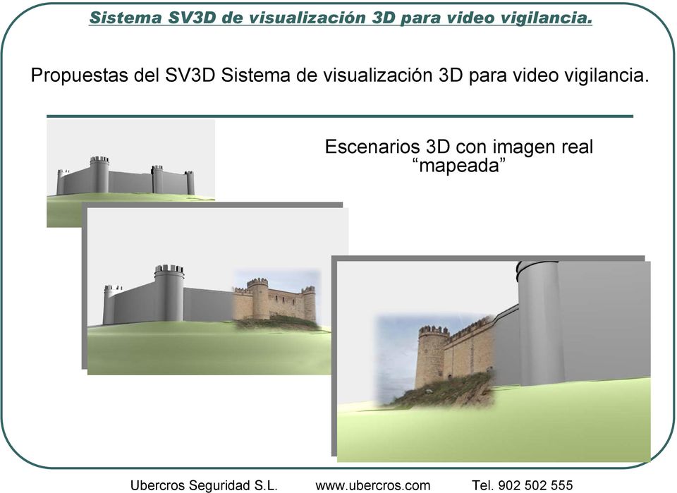 3D para video vigilancia.
