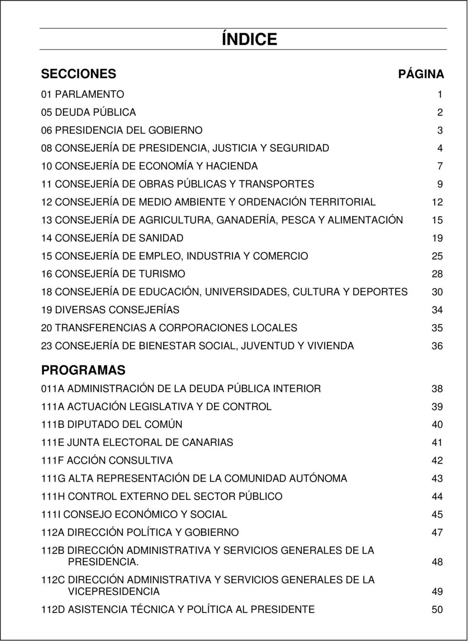 DE EMPLEO, INDUSTRIA Y COMERCIO 25 16 CONSEJERÍA DE TURISMO 28 18 CONSEJERÍA DE EDUCACIÓN, UNIVERSIDADES, CULTURA Y DEPORTES 30 19 DIVERSAS CONSEJERÍAS 34 20 TRANSFERENCIAS A CORPORACIONES LOCALES 35