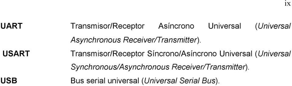 USART Transmisor/Receptor Síncrono/Asíncrono Universal