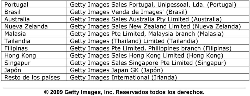 Pte Limited, Malaysia branch (Malasia) Getty Images (Thailand) Limited (Tailandia) Getty Images Pte Limited, Philippines branch (Filipinas) Getty Images Sales Hong Kong