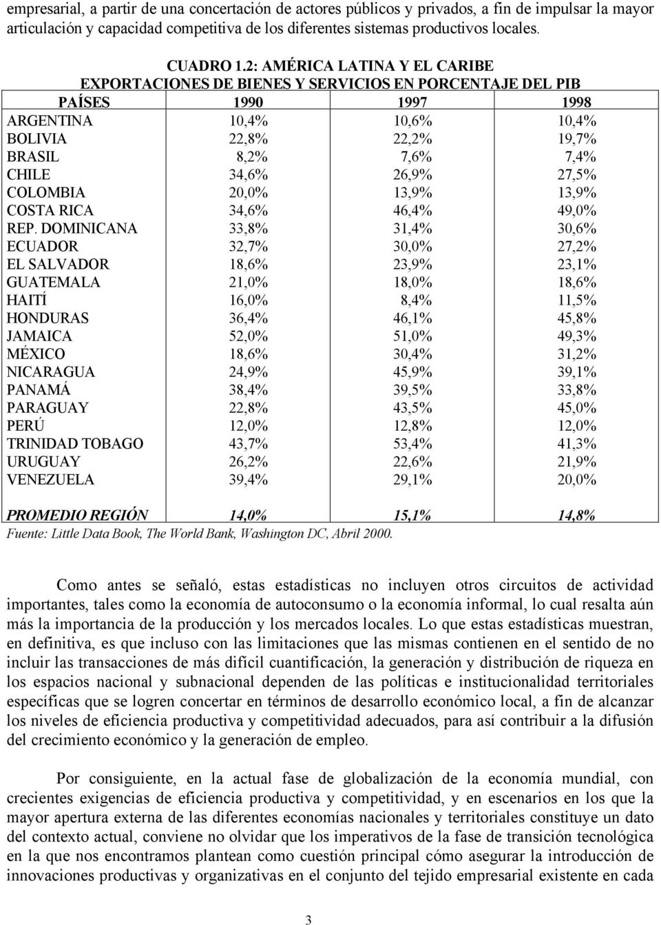 DOMINICANA ECUADOR EL SALVADOR GUATEMALA HAITÍ HONDURAS JAMAICA MÉXICO NICARAGUA PANAMÁ PARAGUAY PERÚ TRINIDAD TOBAGO URUGUAY VENEZUELA 10,4% 22,8% 8,2% 34,6% 20,0% 34,6% 33,8% 32,7% 18,6% 21,0%