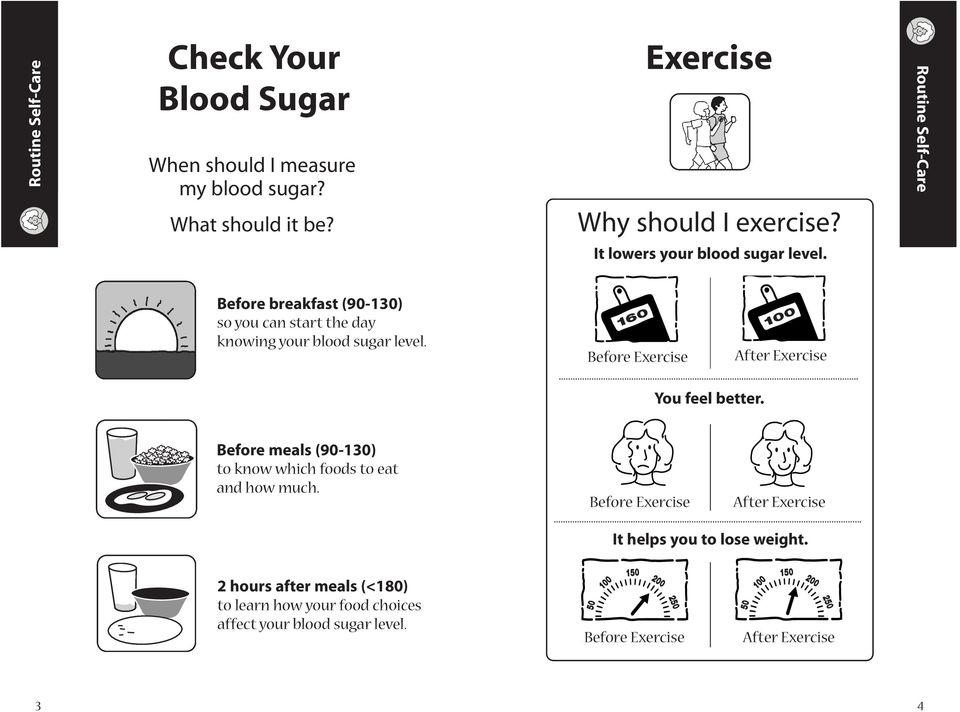 Before Exercise After Exercise You feel better. Before meals (90-130) to know which foods to eat and how much.