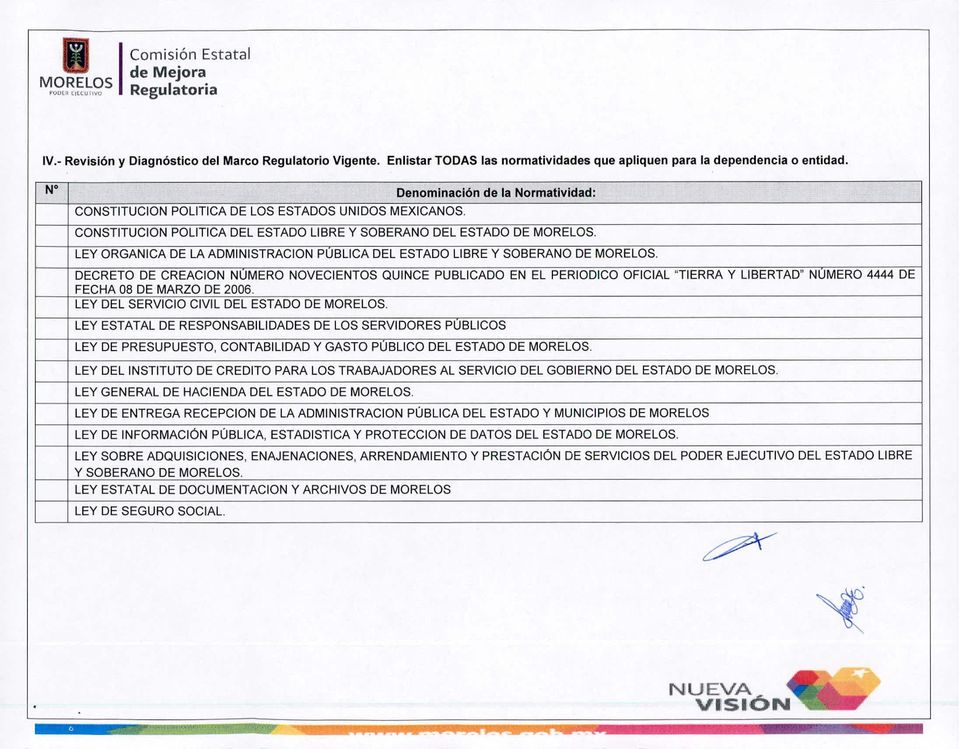 LEY ORGANICA DE LA ADMINISTRACION PUBLICA DEL ESTADO LIBRE Y SOBERANO DE MORELOS.