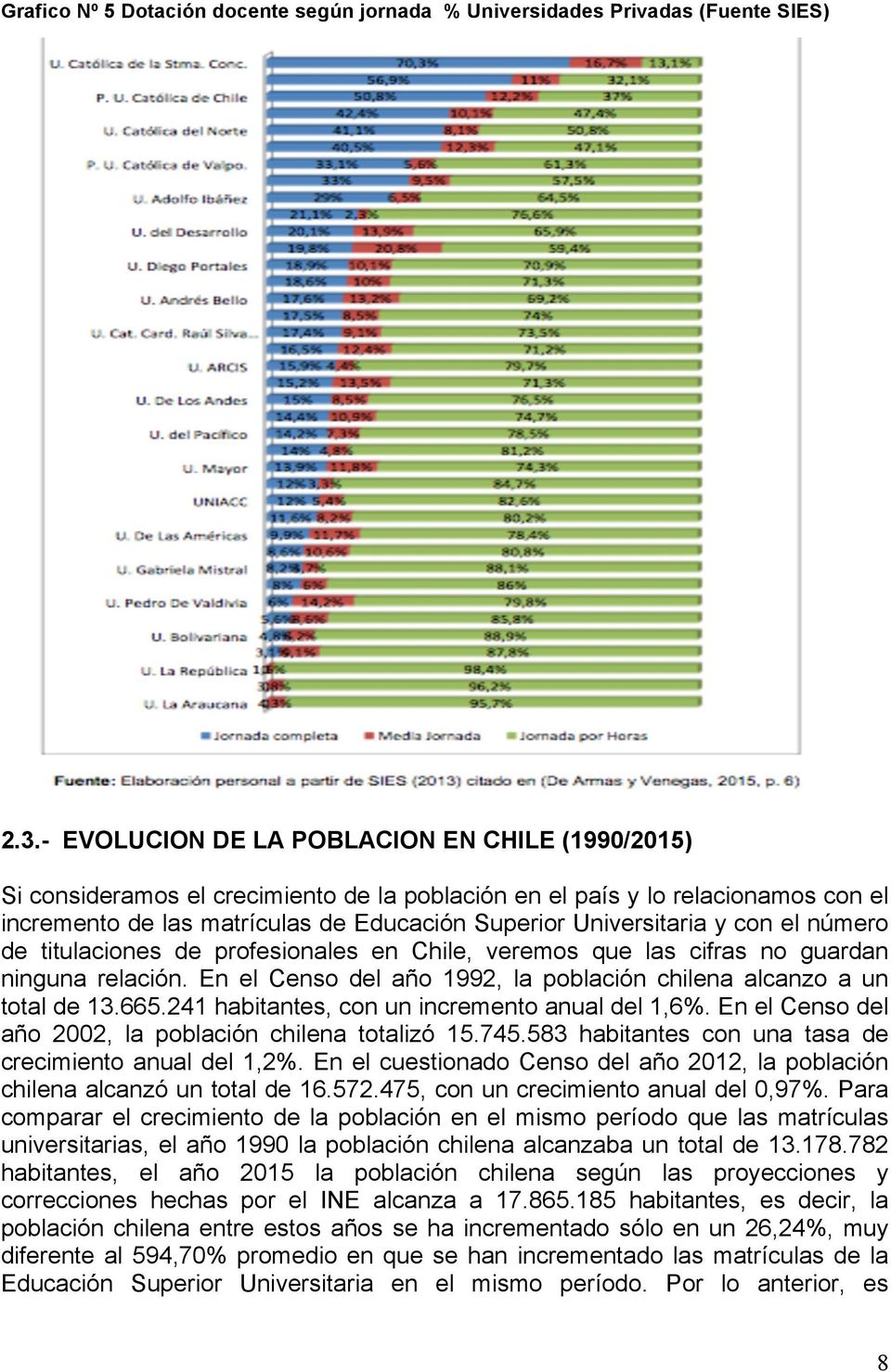 con el número de titulaciones de profesionales en Chile, veremos que las cifras no guardan ninguna relación. En el Censo del año 1992, la población chilena alcanzo a un total de 13.665.