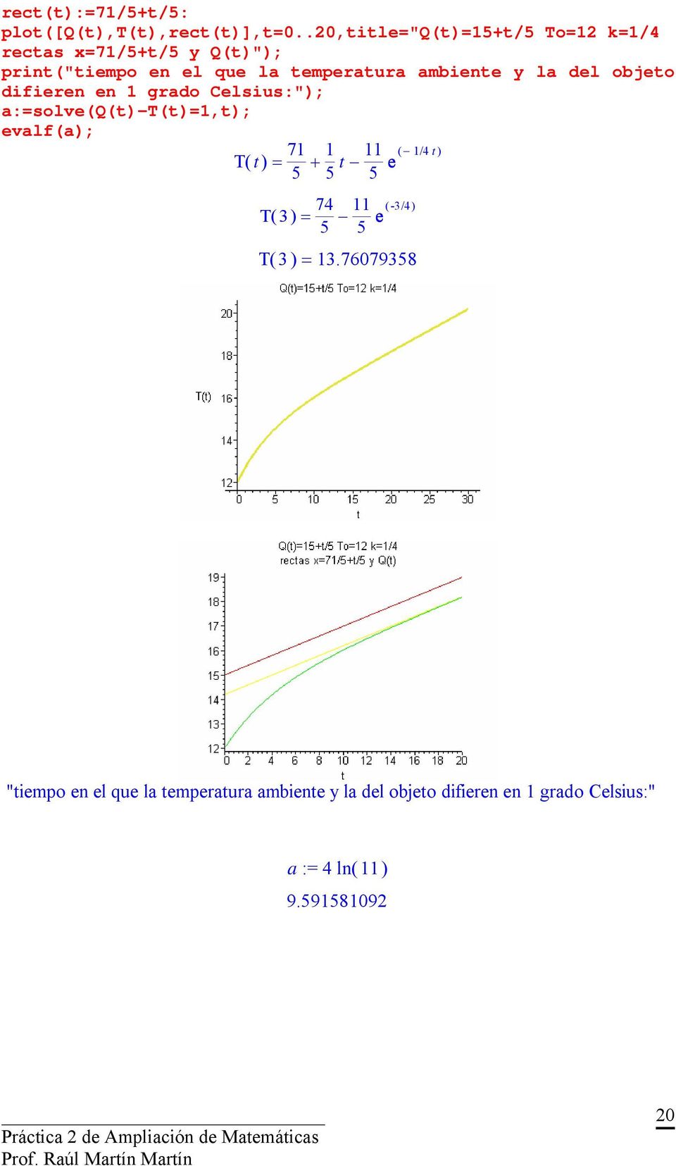 la del objeto difieren en 1 grado Celsius:"); a:=solve(q(t)-t(t)=1,t); evalf(a); 71 1 T( t ) = + 5 5 t 11 5 e (