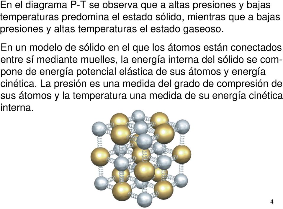 En un modelo de sólido en el que los átomos están conectados entre sí mediante muelles, la energía interna del sólido se