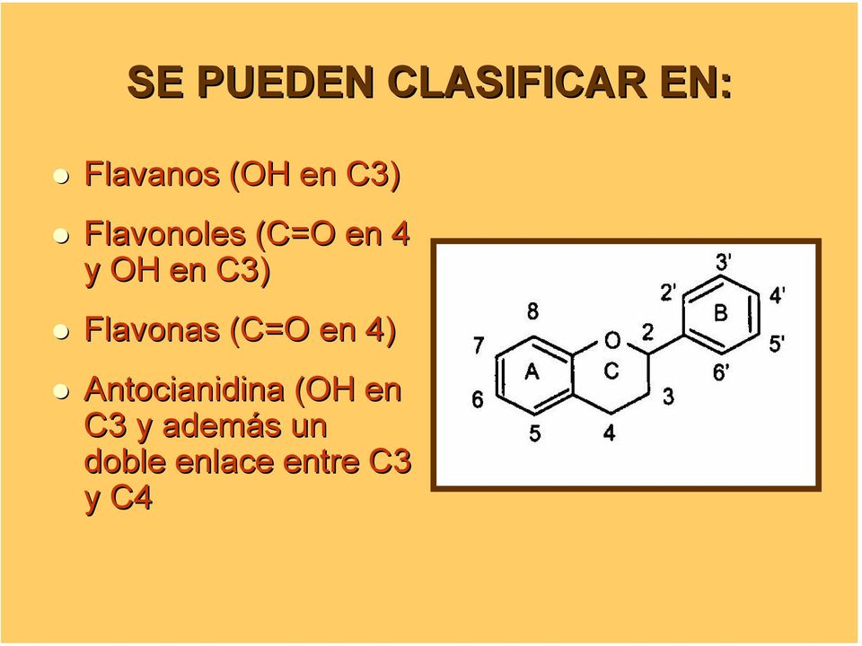 Flavonas (C=O en 4) Antocianidina (OH