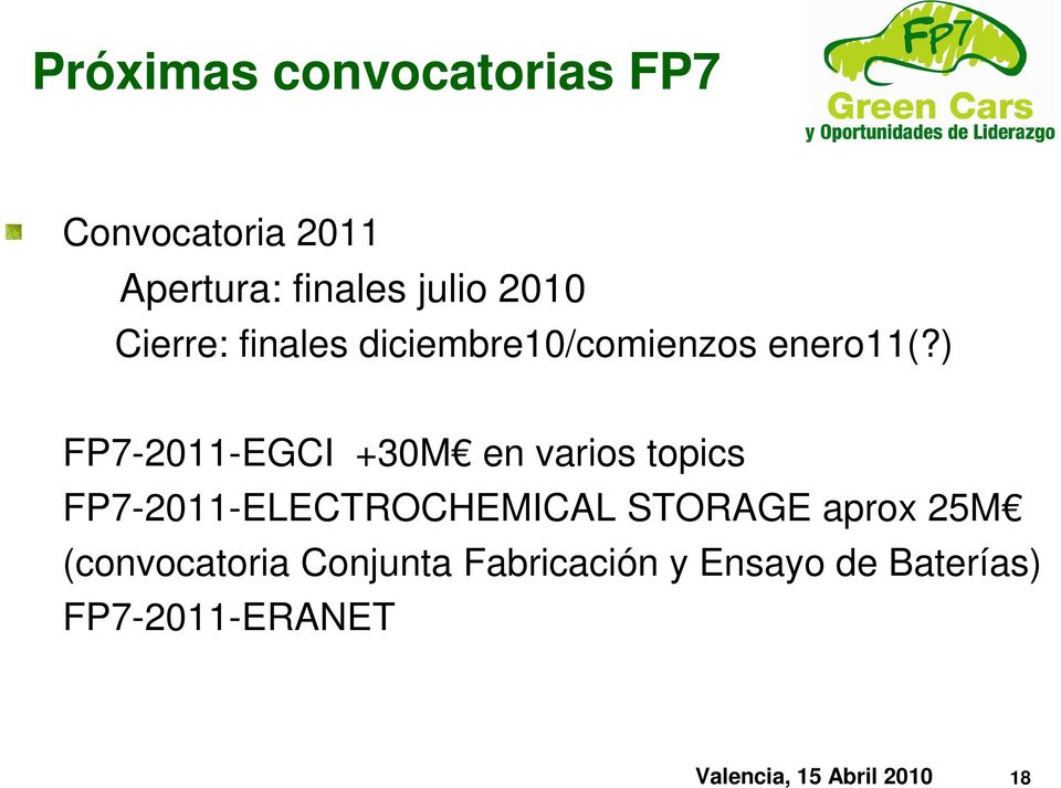 ) FP7-2011-EGCI +30M en varios topics FP7-2011-ELECTROCHEMICAL