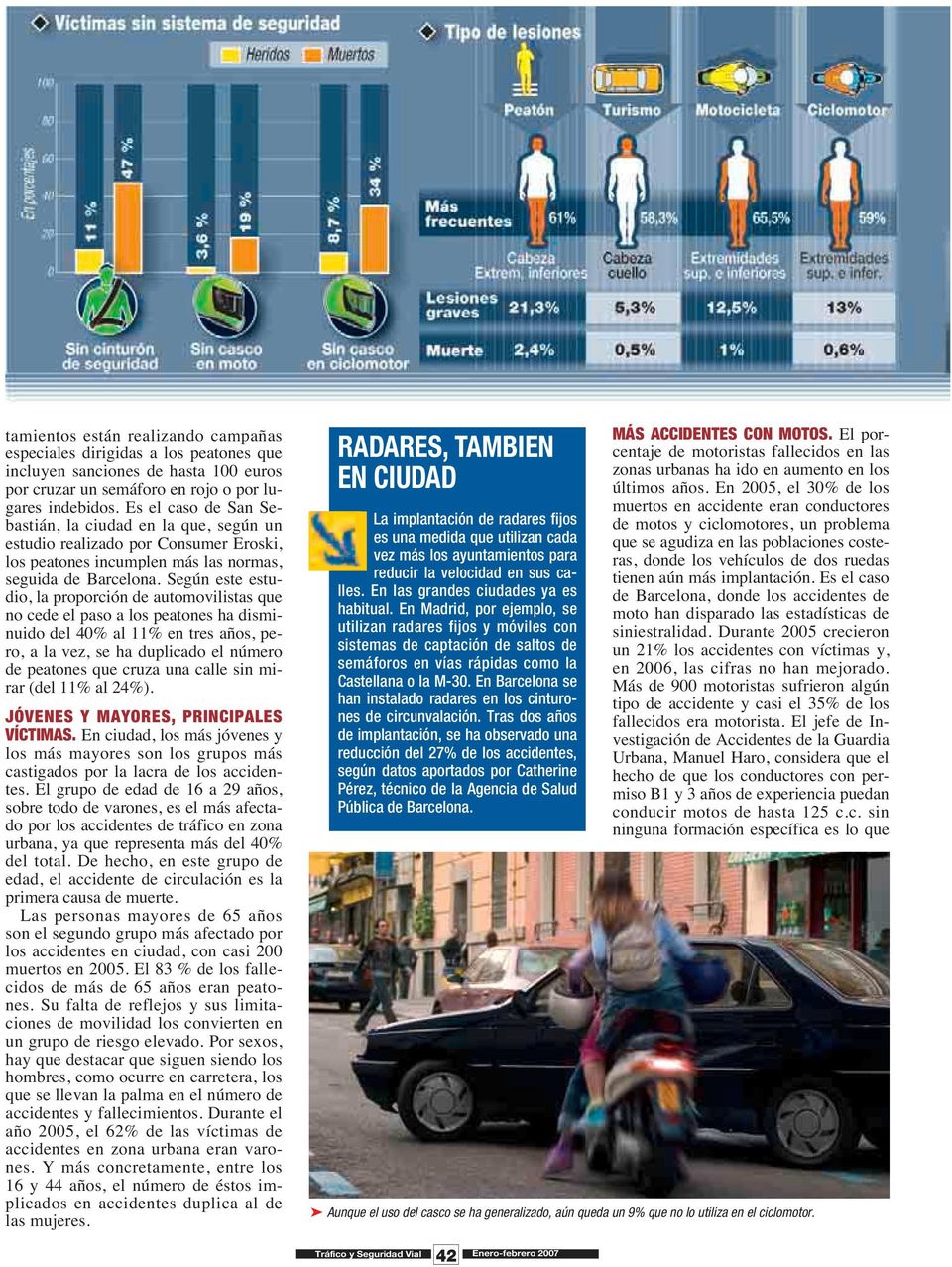 Según este estudio, la proporción de automovilistas que no cede el paso a los peatones ha disminuido del 40% al 11% en tres años, pero, a la vez, se ha duplicado el número de peatones que cruza una