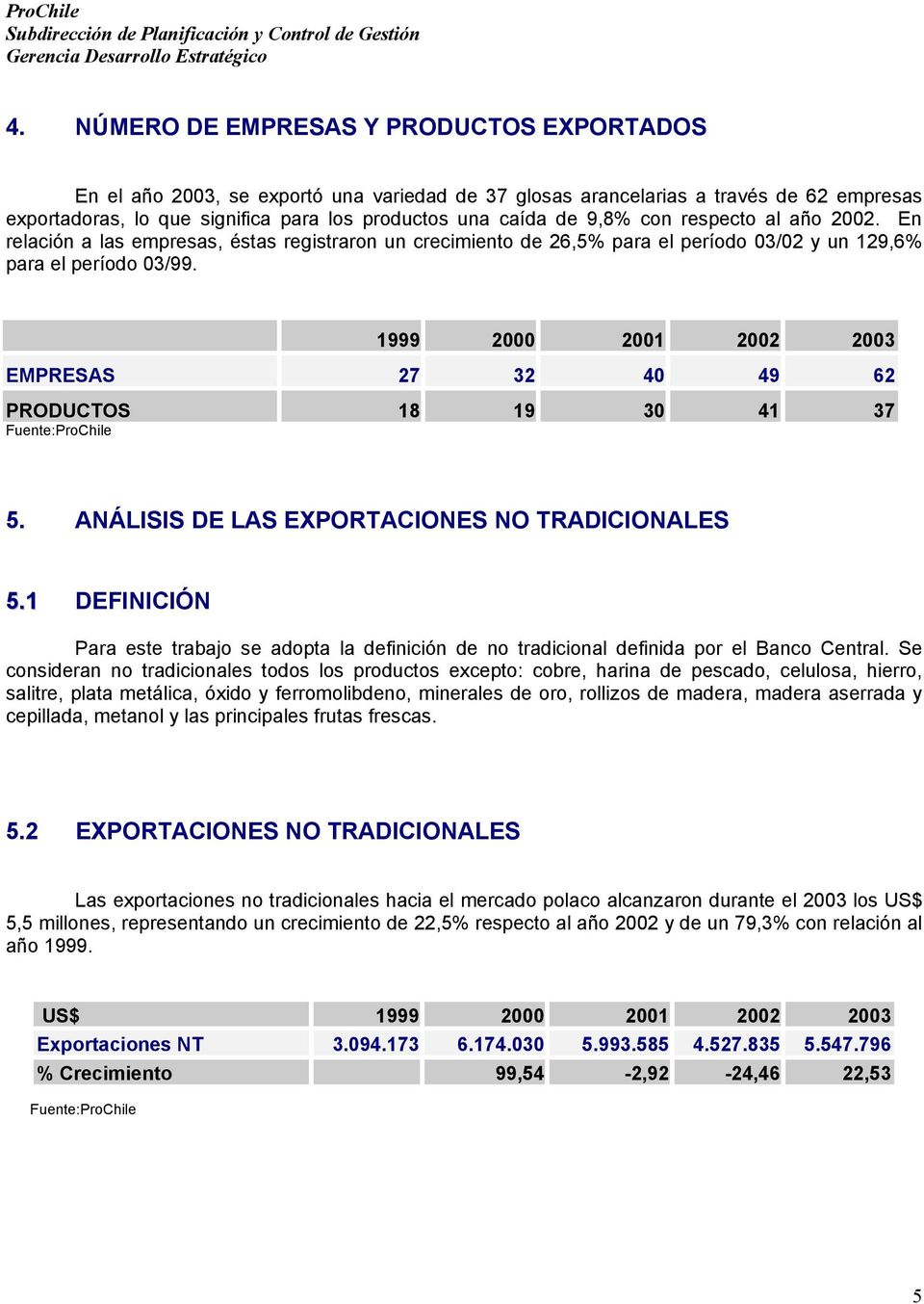 1999 2000 2001 2002 2003 EMPRESAS 27 32 40 49 62 PRODUCTOS 18 19 30 41 37 5. ANÁLISIS DE LAS EXPORTACIONES NO TRADICIONALES 5.